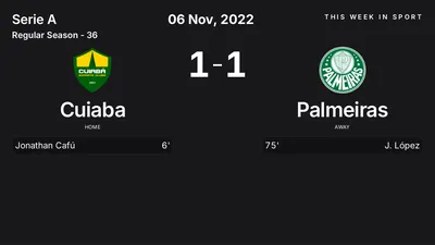 Report: Cuiaba vs Palmeiras (2022-11-06)