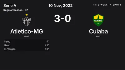 Report: Atletico-MG vs Cuiaba (2022-11-10)