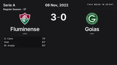 Report: Fluminense vs Goias (2022-11-08)