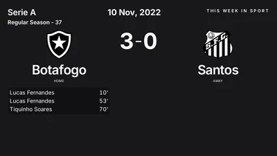 Report: Botafogo vs Santos (2022-11-10)