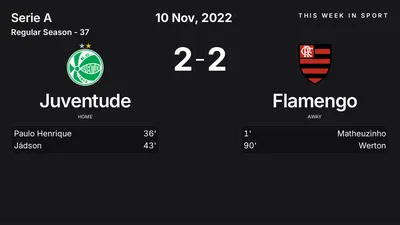 Report: Juventude vs Flamengo (2022-11-10)