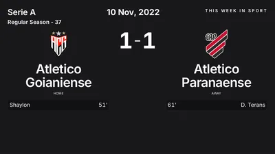 Report: Atletico Goianiense vs Atletico Paranaense (2022-11-10)