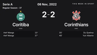 Report: Coritiba vs Corinthians (2022-11-08)