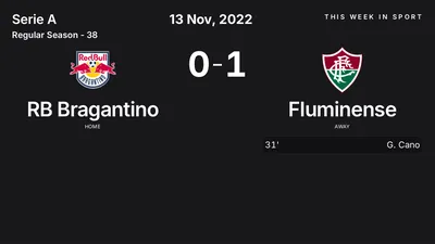 Report: RB Bragantino vs Fluminense (2022-11-13)