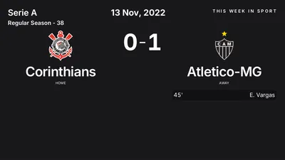 Report: Corinthians vs Atletico-MG (2022-11-13)
