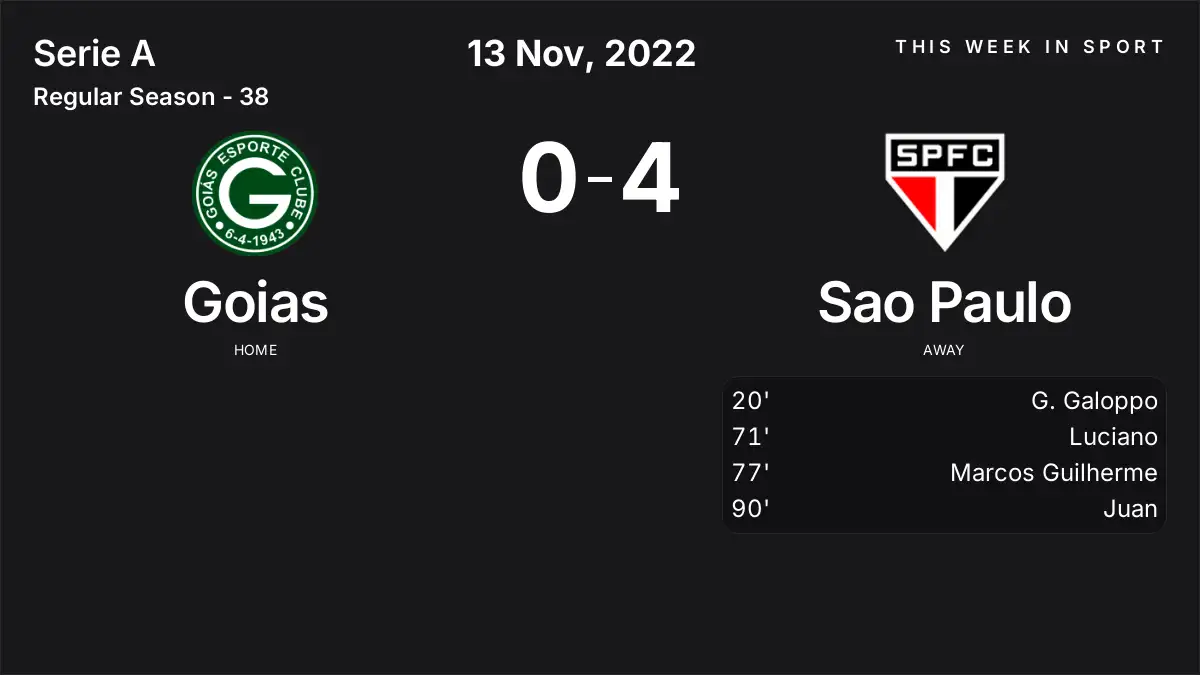 Report: Goias vs Sao Paulo (2022-11-13)