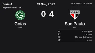 Report: Goias vs Sao Paulo (2022-11-13)