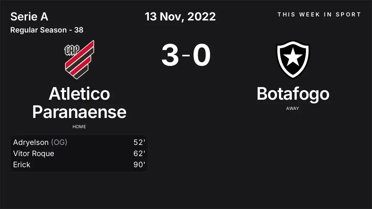 Report: Atletico Paranaense vs Botafogo (2022-11-13)
