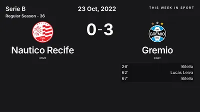 Report: Nautico Recife vs Gremio (2022-10-23)