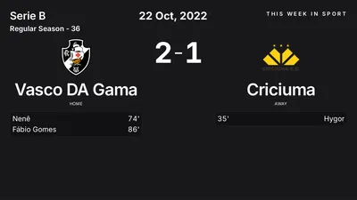Report: Vasco DA Gama vs Criciuma (2022-10-22)