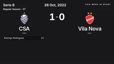 Report: CSA vs Vila Nova (2022-10-26)