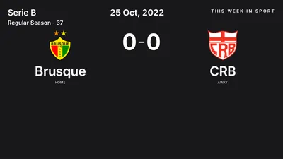 Report: Brusque vs CRB (2022-10-25)