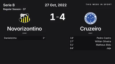 Report: Novorizontino vs Cruzeiro (2022-10-27)