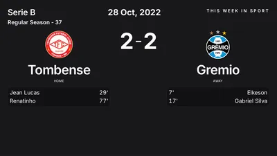 Report: Tombense vs Gremio (2022-10-28)