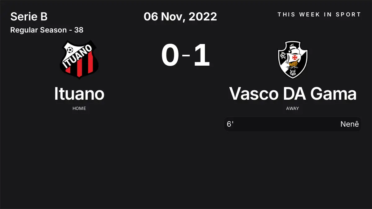 Report: Ituano vs Vasco DA Gama (2022-11-06)