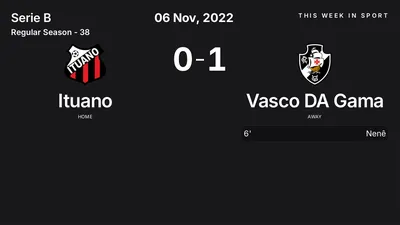 Report: Ituano vs Vasco DA Gama (2022-11-06)