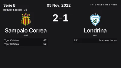 Report: Sampaio Correa vs Londrina (2022-11-05)