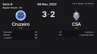Report: Cruzeiro vs CSA (2022-11-06)