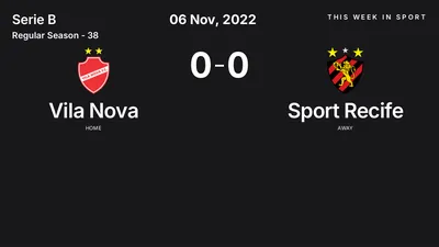 Report: Vila Nova vs Sport Recife (2022-11-06)