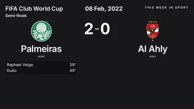 Report: Palmeiras vs Al Ahly (2022-02-08)