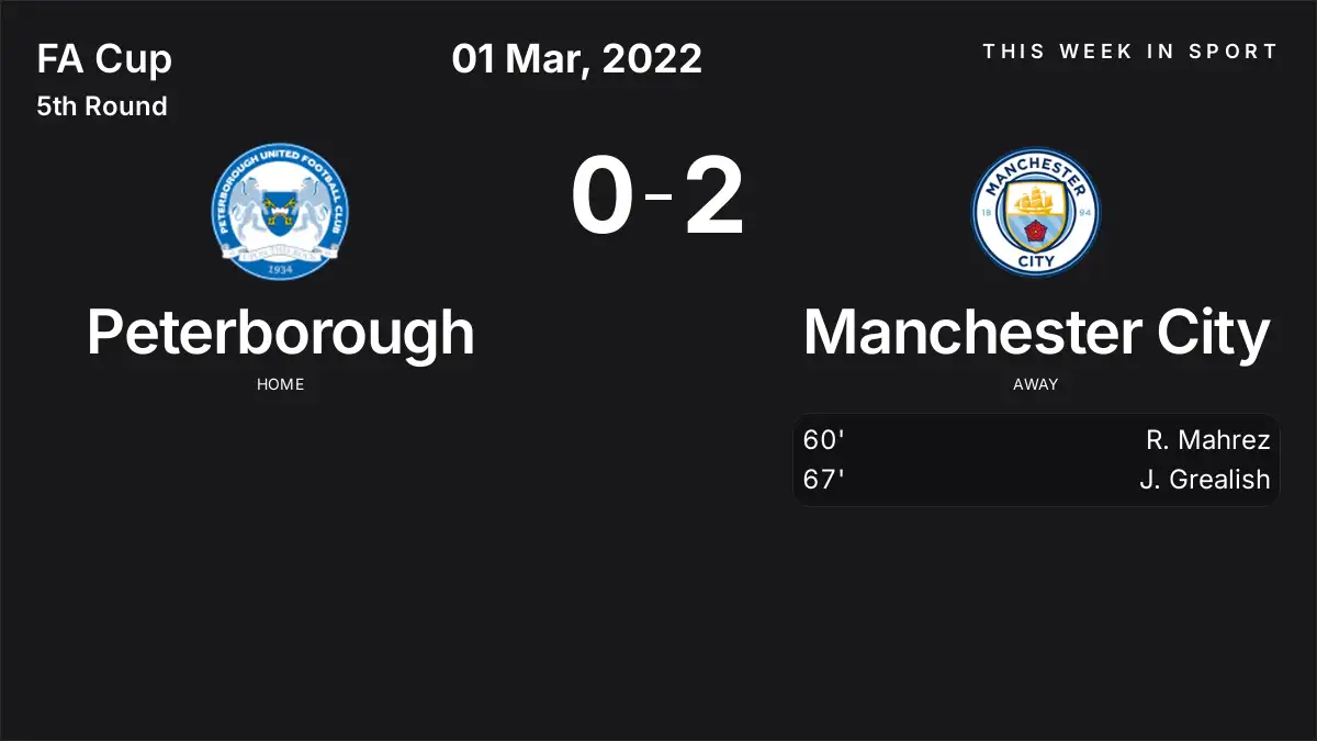 Report: Peterborough vs Manchester City (2022-03-01)