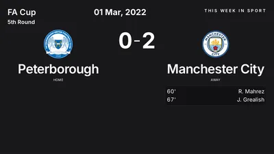 Report: Peterborough vs Manchester City (2022-03-01)