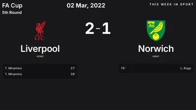 Report: Liverpool vs Norwich (2022-03-02)