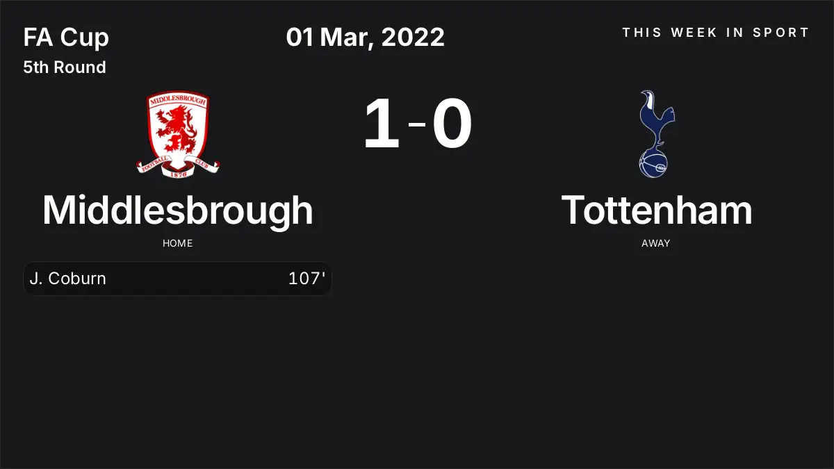 Report: Middlesbrough vs Tottenham (2022-03-01)