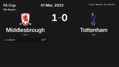 Report: Middlesbrough vs Tottenham (2022-03-01)