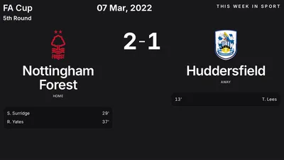 Report: Nottingham Forest vs Huddersfield (2022-03-07)