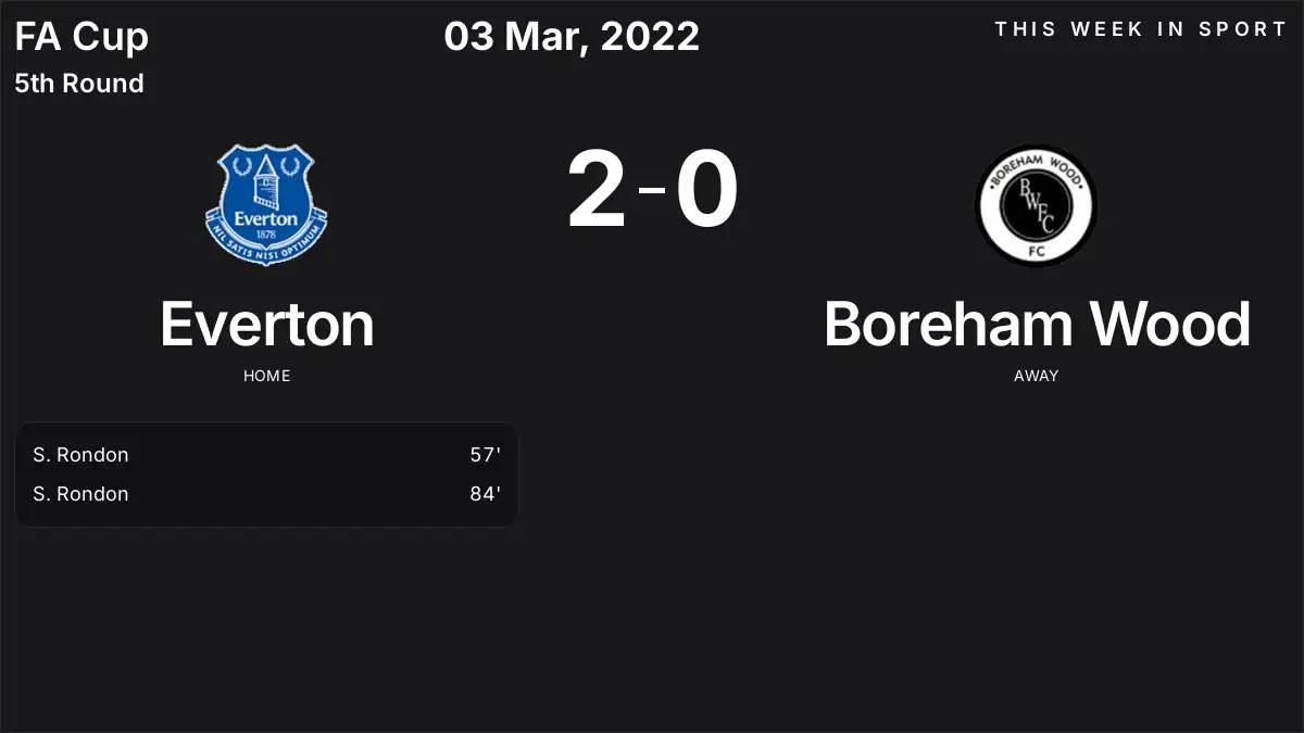 Report: Everton vs Boreham Wood (2022-03-03)
