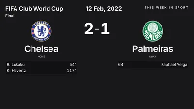 Report: Chelsea vs Palmeiras (2022-02-12)
