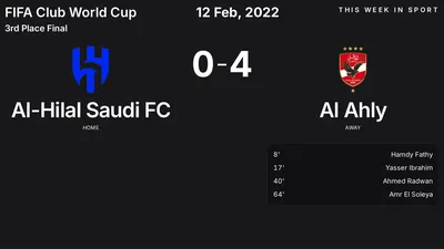 Report: Al-Hilal Saudi FC vs Al Ahly (2022-02-12)