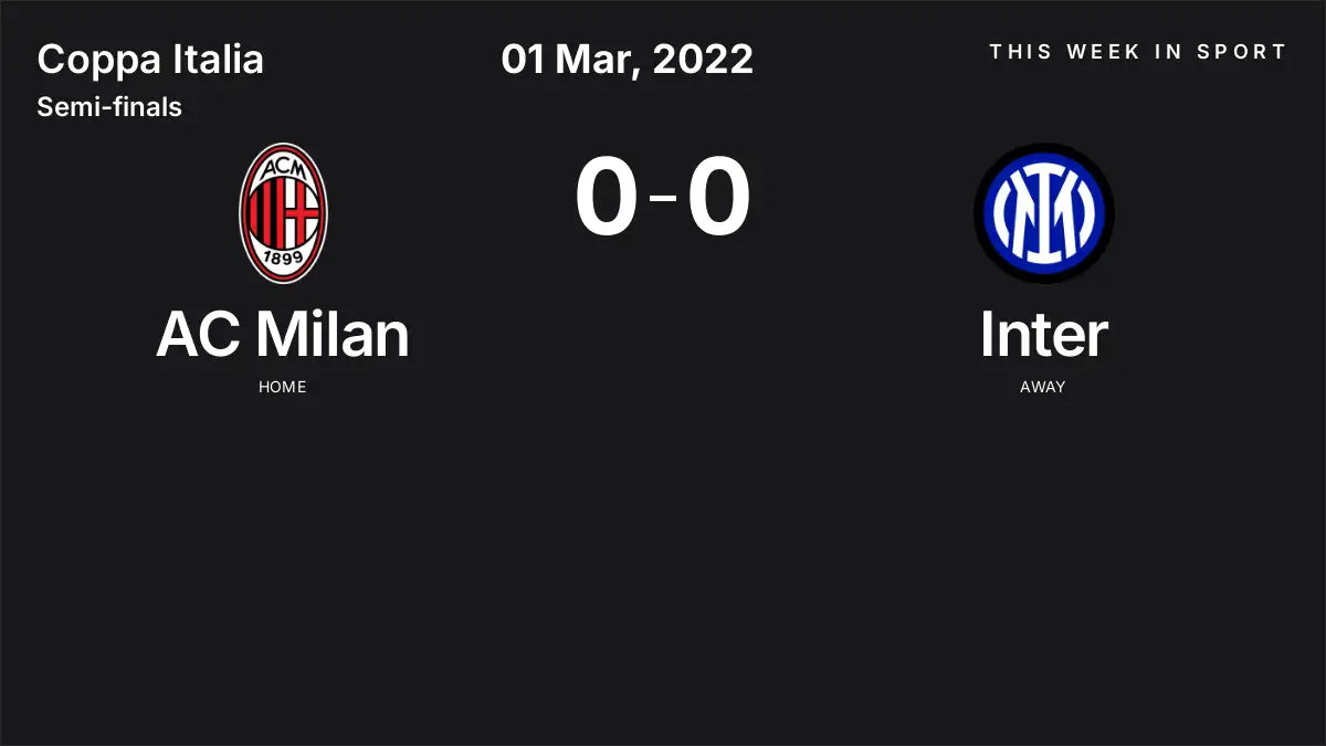 Report: AC Milan vs Inter (2022-03-01)