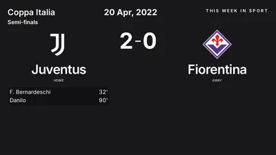 Report: Juventus vs Fiorentina (2022-04-20)