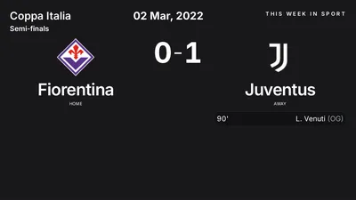 Report: Fiorentina vs Juventus (2022-03-02)