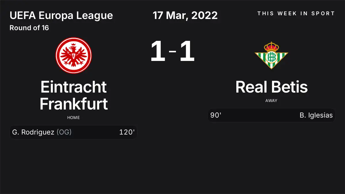 Report: Eintracht Frankfurt vs Real Betis (2022-03-17)