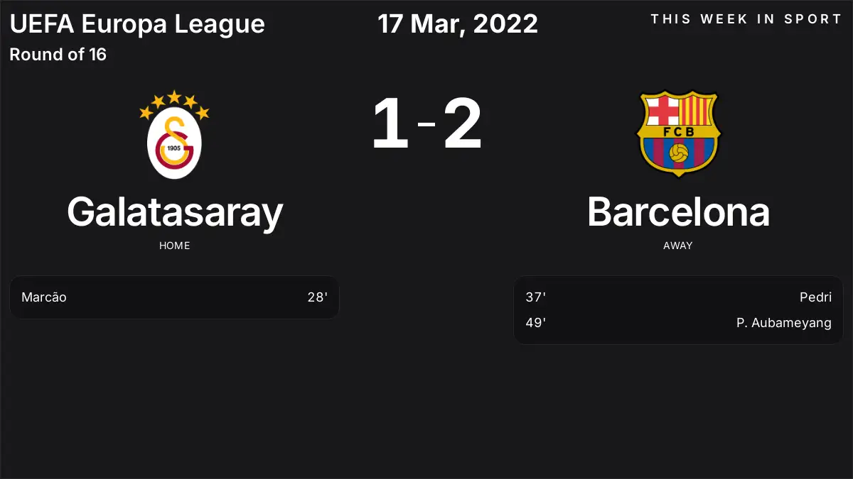 Report: Galatasaray vs Barcelona (2022-03-17)