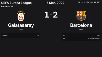 Report: Galatasaray vs Barcelona (2022-03-17)