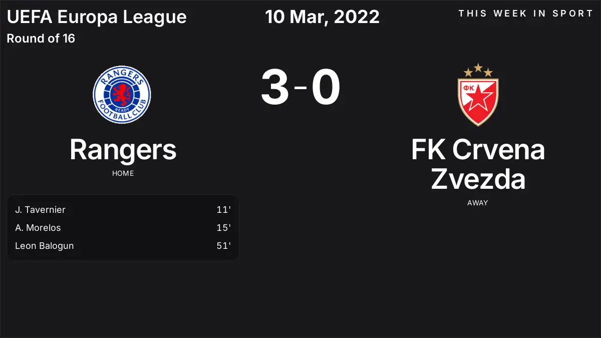 Report: Rangers vs FK Crvena Zvezda (2022-03-10)