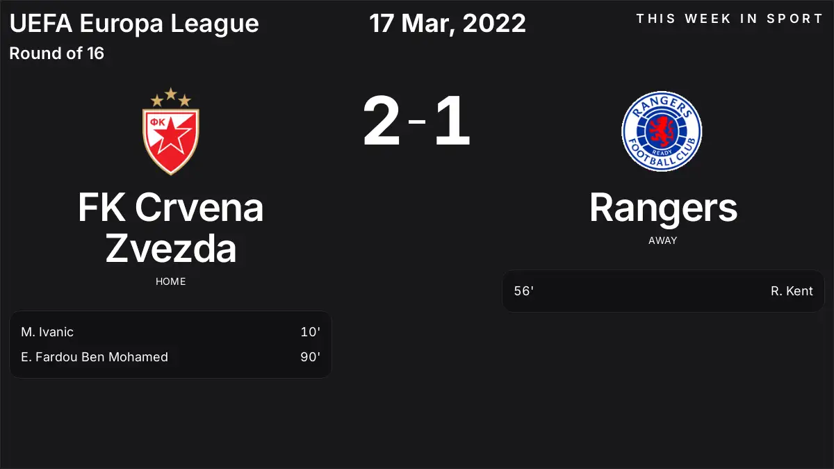Report: FK Crvena Zvezda vs Rangers (2022-03-17)