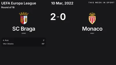 Report: SC Braga vs Monaco (2022-03-10)