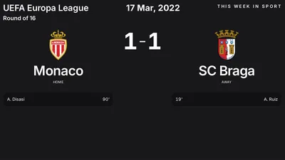 Report: Monaco vs SC Braga (2022-03-17)