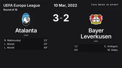 Report: Atalanta vs Bayer Leverkusen (2022-03-10)
