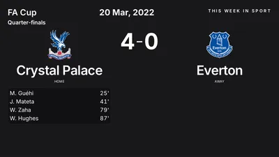 Report: Crystal Palace vs Everton (2022-03-20)