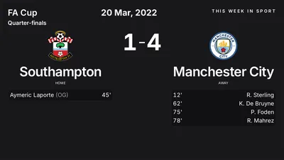 Report: Southampton vs Manchester City (2022-03-20)