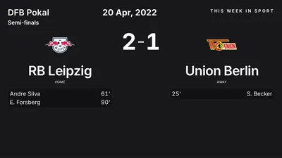 Report: RB Leipzig vs Union Berlin (2022-04-20)
