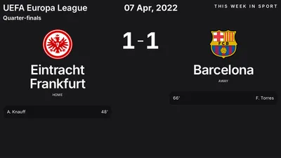 Report: Eintracht Frankfurt vs Barcelona (2022-04-07)