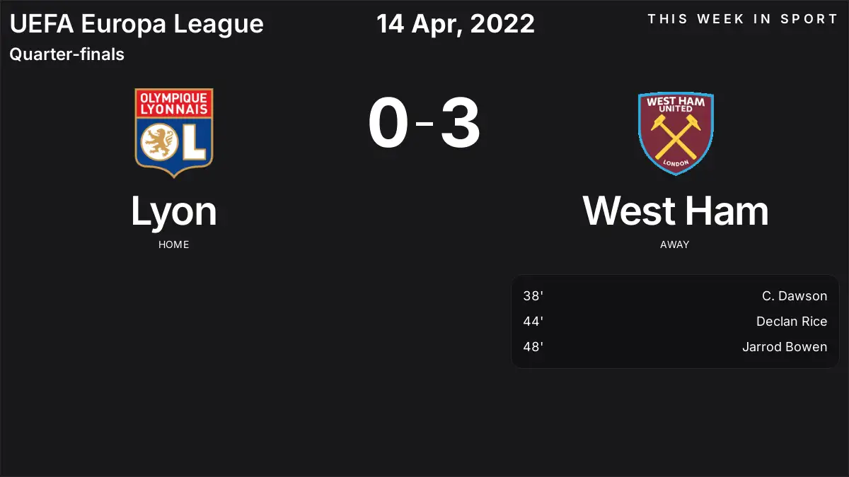 Report: Lyon vs West Ham (2022-04-14)