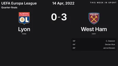 Report: Lyon vs West Ham (2022-04-14)